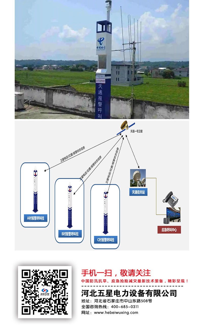 產(chǎn)品簡(jiǎn)介-天通報(bào)警呼叫柱_05.jpg